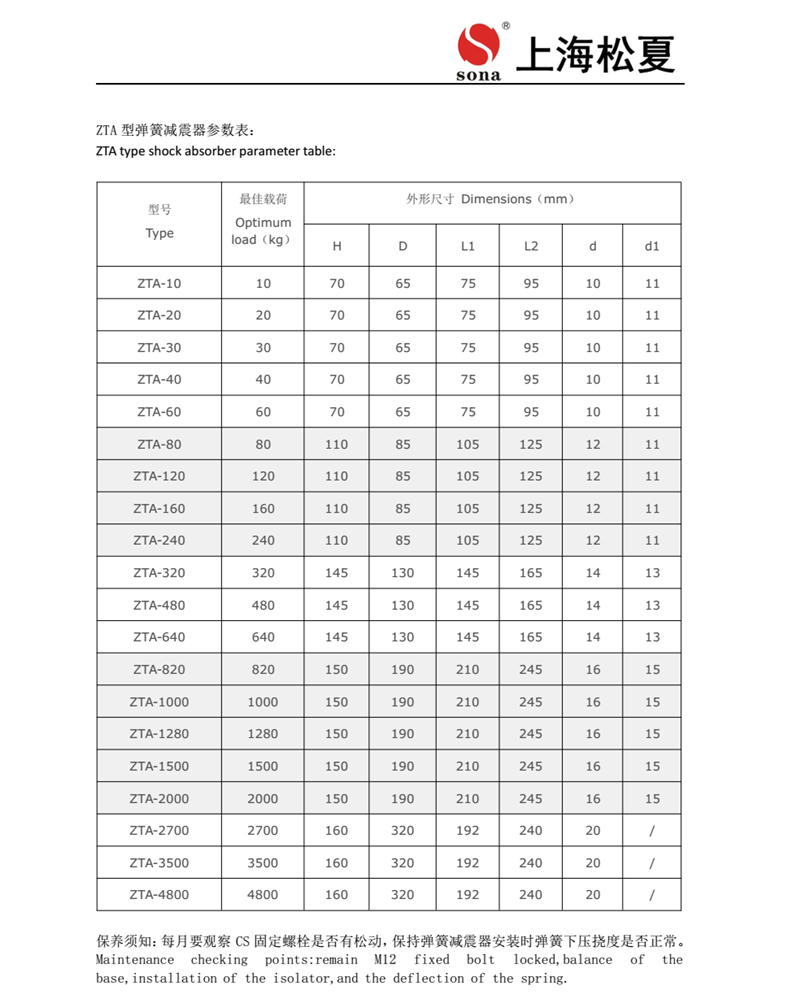 ZTA型號阻尼彈簧国产香蕉在线视频產品安裝說明1