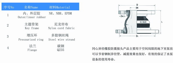 KYT型同心異徑香蕉视频APP污版結構圖