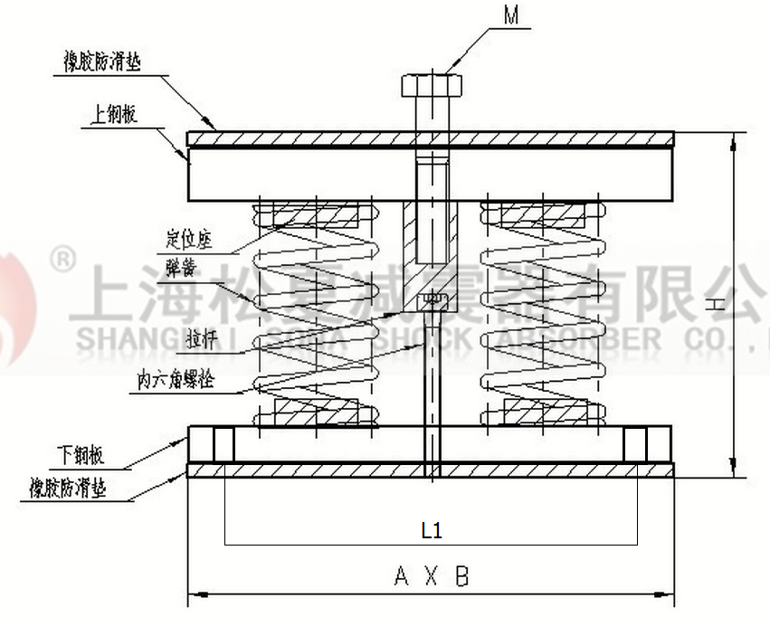 JS型組合式彈簧国产香蕉在线视频結構圖
