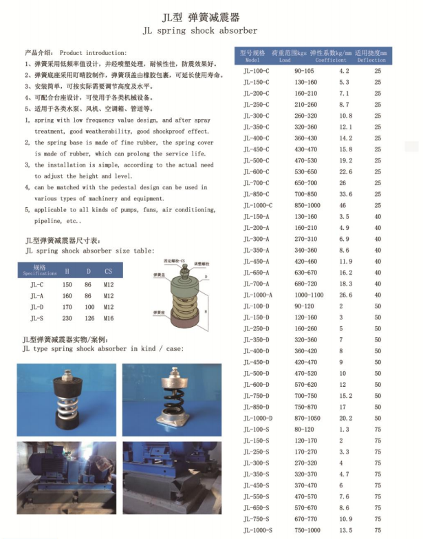 JL型彈簧国产香蕉在线视频型號規格