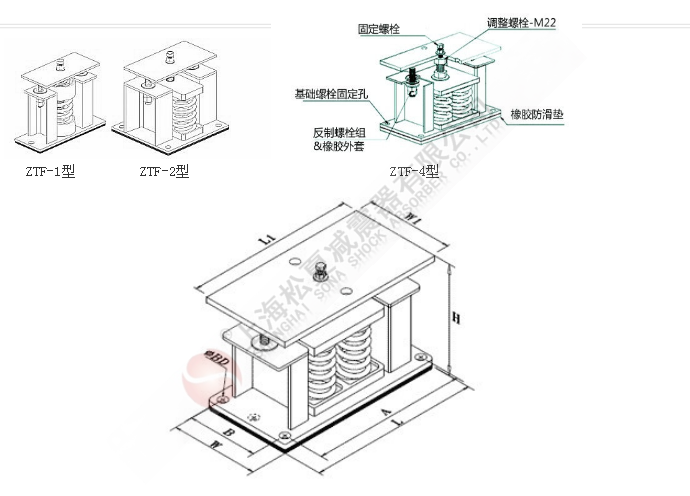 ZTF型可調式彈簧国产香蕉在线视频結構圖