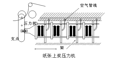 橡膠大香蕉影视下载