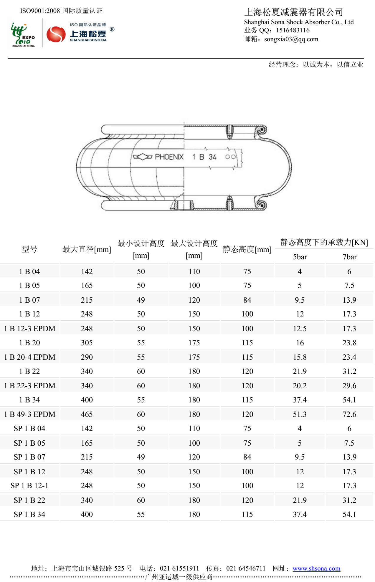 Goodyear固特異大香蕉影视下载