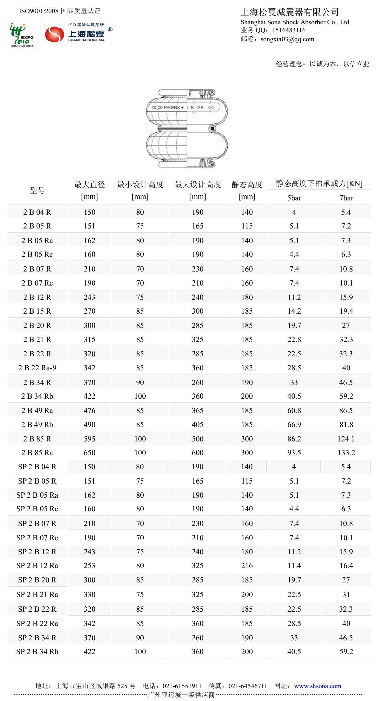 Goodyear固特異大香蕉影视下载