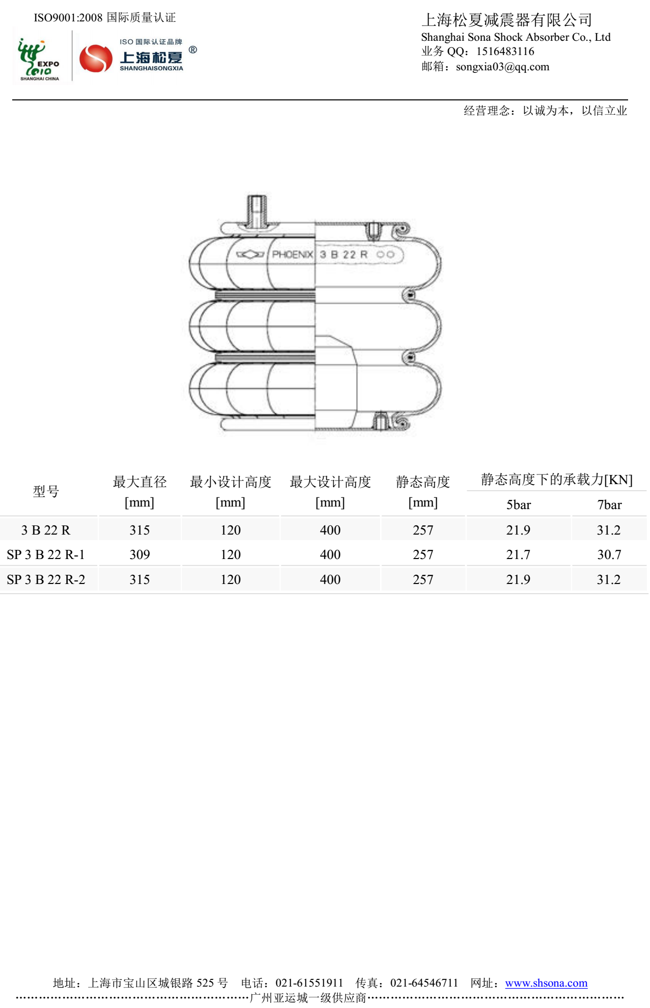 Goodyear固特異大香蕉影视下载