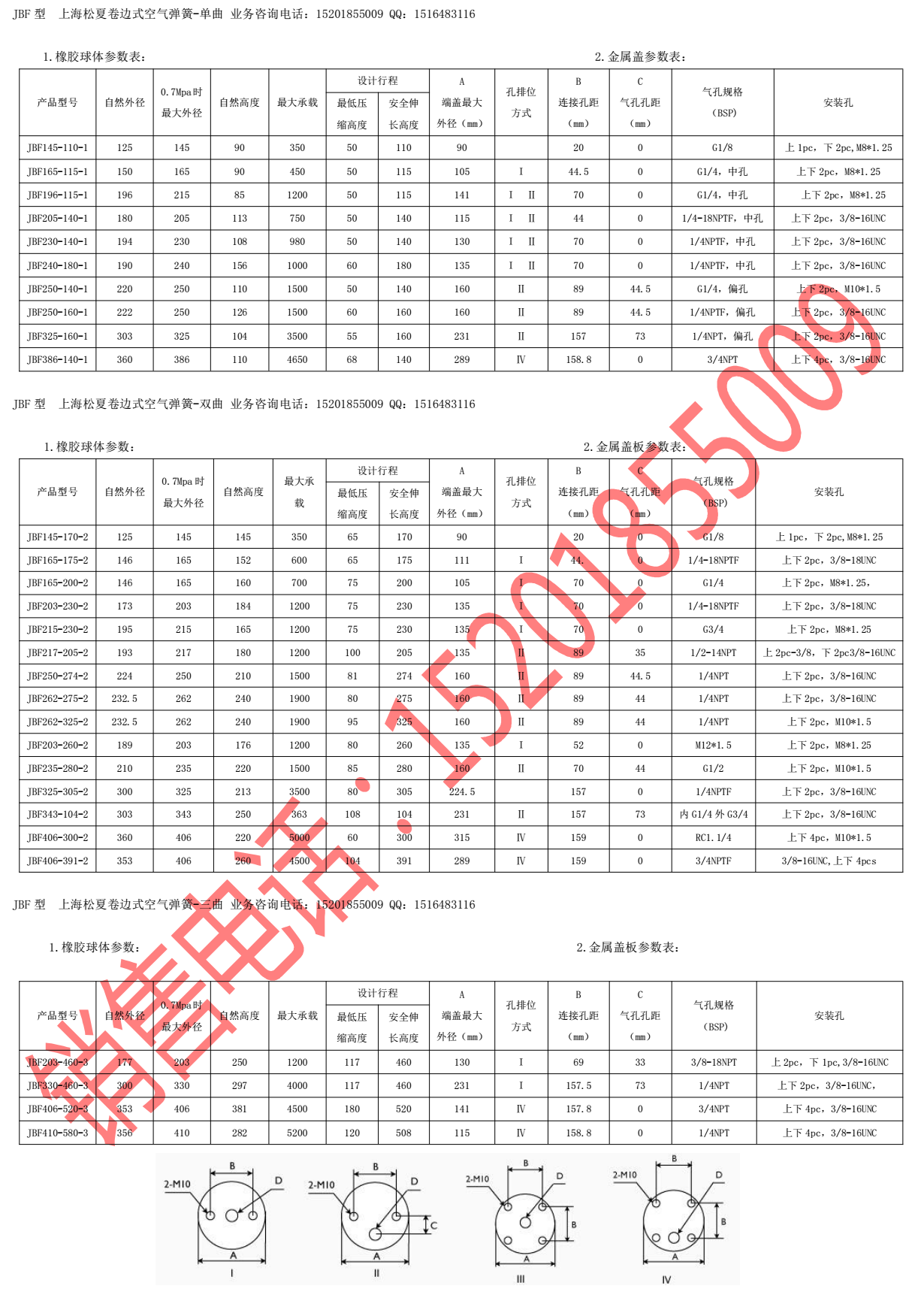 卷邊式JBF型大香蕉影视下载