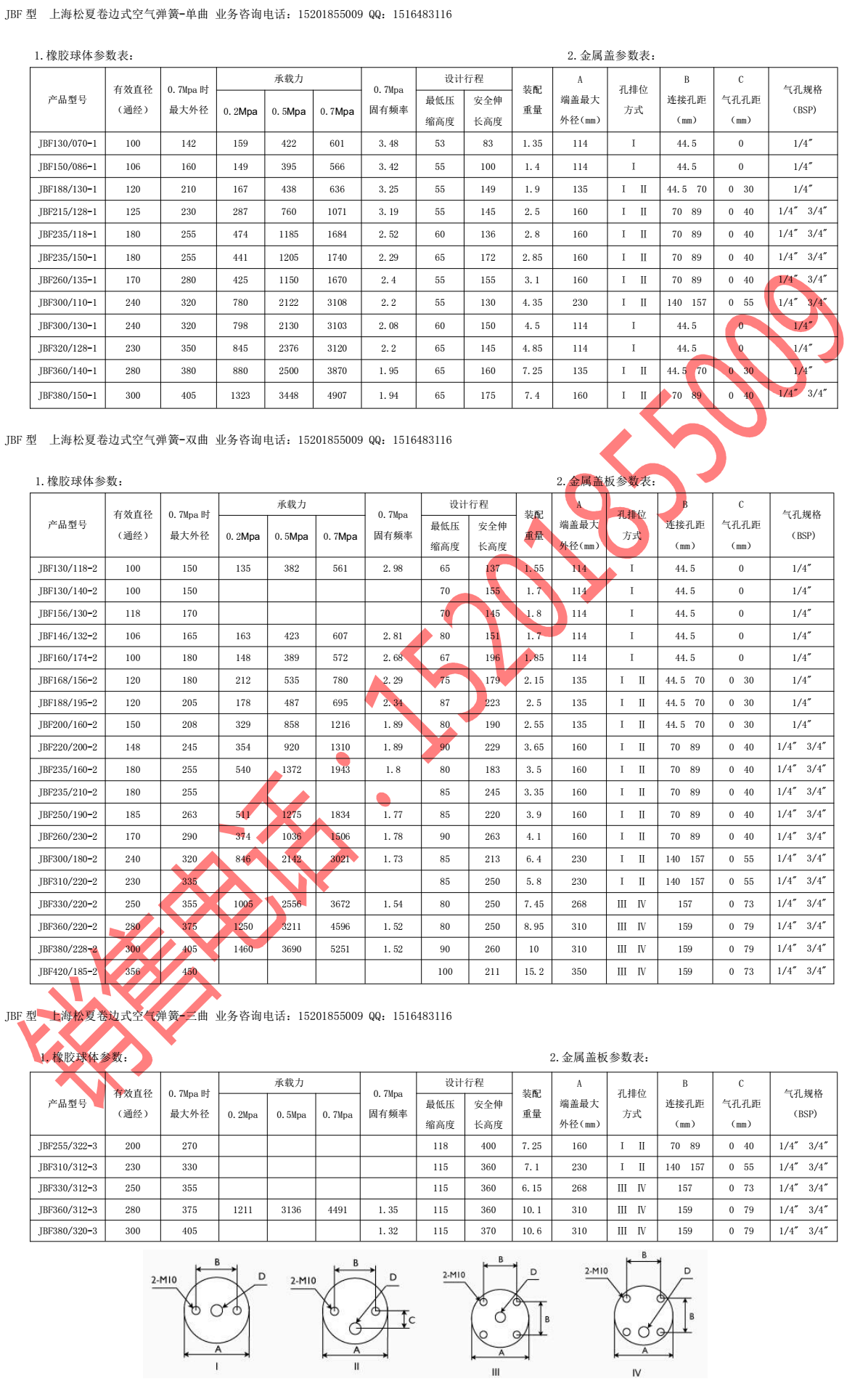 卷邊式JBF型大香蕉影视下载