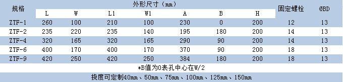 ZTF国产香蕉在线视频