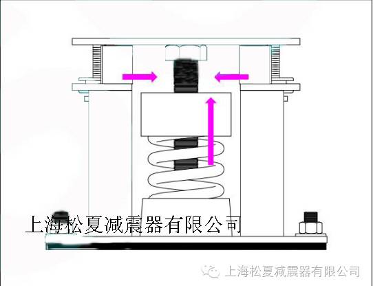 ZTF国产香蕉在线视频