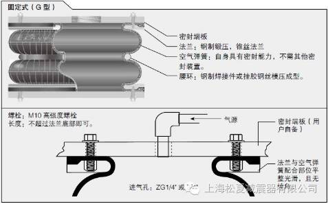 大香蕉影视下载的選擇使用指南