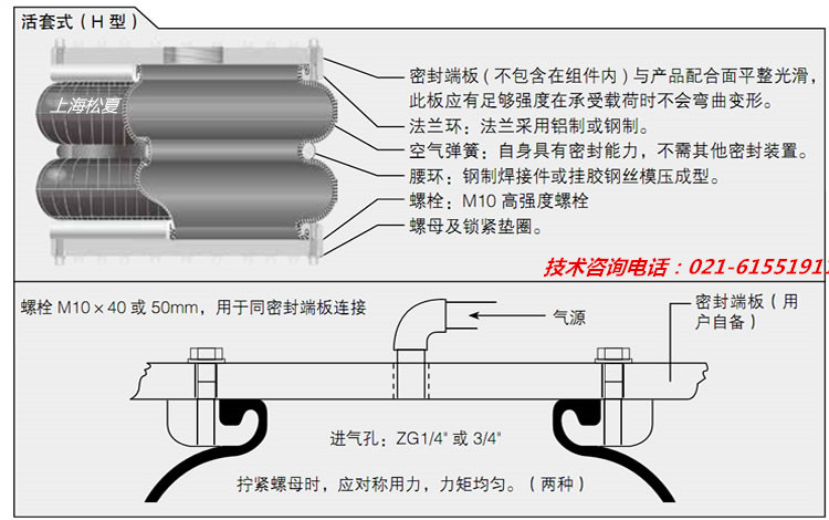 據載荷作用變形方式大香蕉影视下载的分類