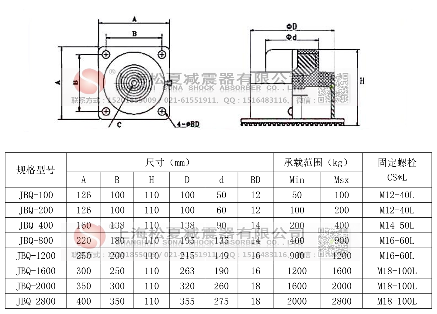 JBQ氣墊式国产香蕉在线视频