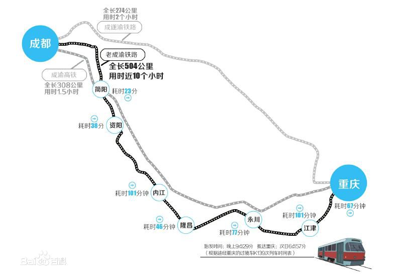 成渝鐵路采用91香蕉视频污下载大香蕉影视下载