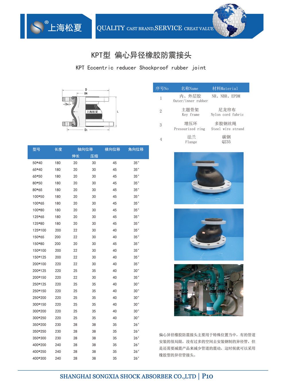KPT型偏心異徑香蕉视频APP污版產品參數表