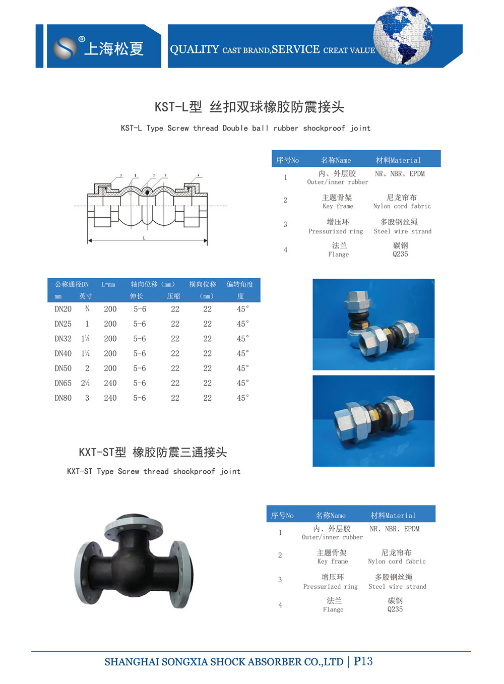 DN40螺紋香蕉视频APP污版型號參數表